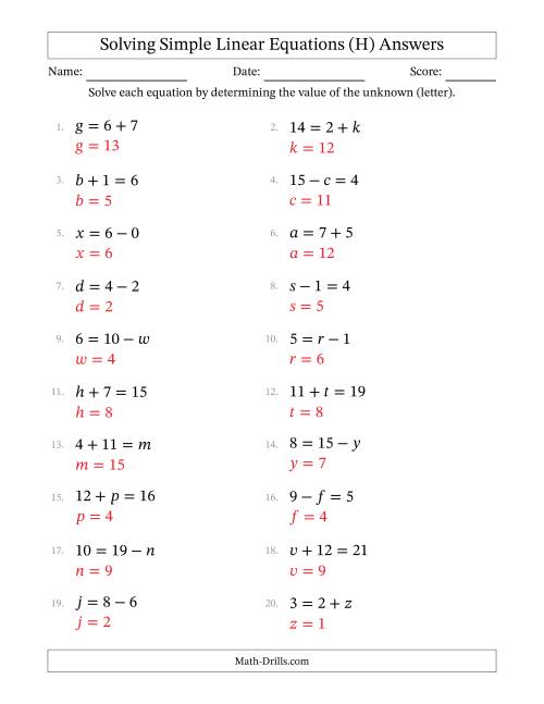 The Solving Simple Linear Equations with Letters as Unknowns (Addition and Subtraction; Range 0 to 12; Unknowns in Any Position) (H) Math Worksheet Page 2