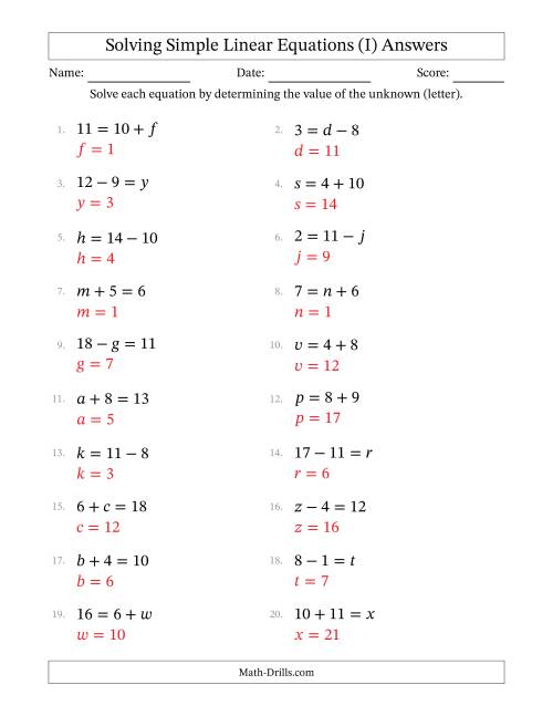 The Solving Simple Linear Equations with Letters as Unknowns (Addition and Subtraction; Range 0 to 12; Unknowns in Any Position) (I) Math Worksheet Page 2