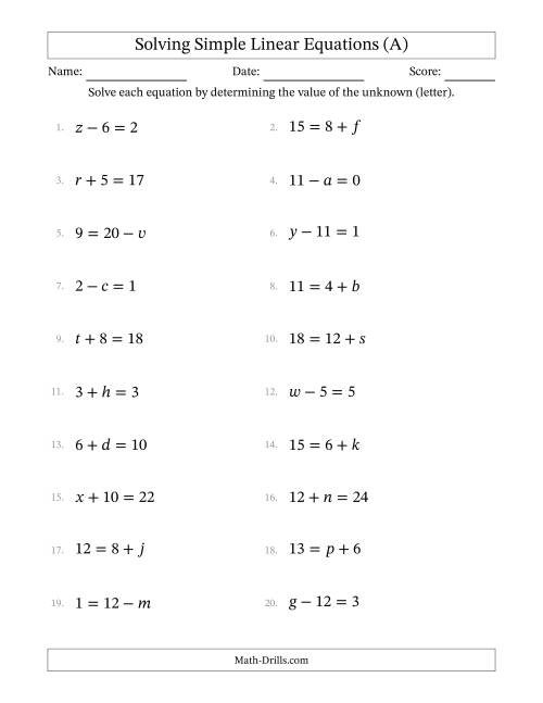 The Solving Simple Linear Equations with Letters as Unknowns (Addition and Subtraction; Range 0 to 12; Unknowns Never in Answer Position) (A) Math Worksheet