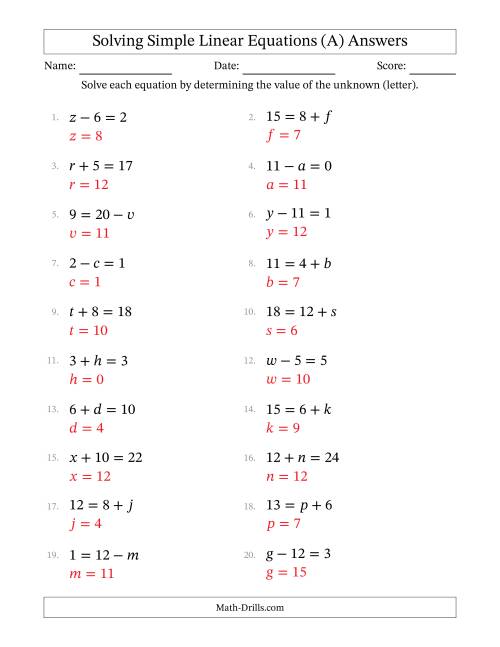 The Solving Simple Linear Equations with Letters as Unknowns (Addition and Subtraction; Range 0 to 12; Unknowns Never in Answer Position) (A) Math Worksheet Page 2