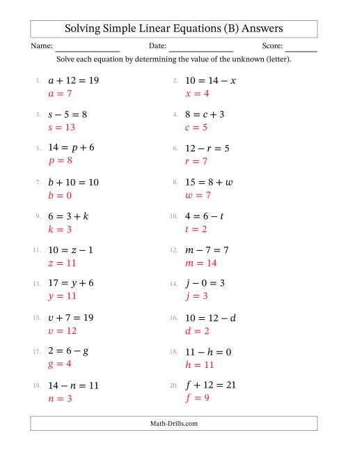 The Solving Simple Linear Equations with Letters as Unknowns (Addition and Subtraction; Range 0 to 12; Unknowns Never in Answer Position) (B) Math Worksheet Page 2