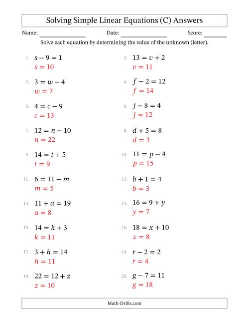 The Solving Simple Linear Equations with Letters as Unknowns (Addition and Subtraction; Range 0 to 12; Unknowns Never in Answer Position) (C) Math Worksheet Page 2