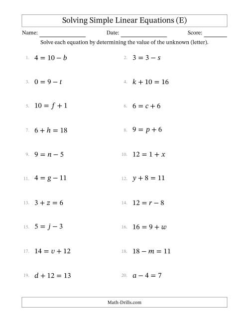 The Solving Simple Linear Equations with Letters as Unknowns (Addition and Subtraction; Range 0 to 12; Unknowns Never in Answer Position) (E) Math Worksheet