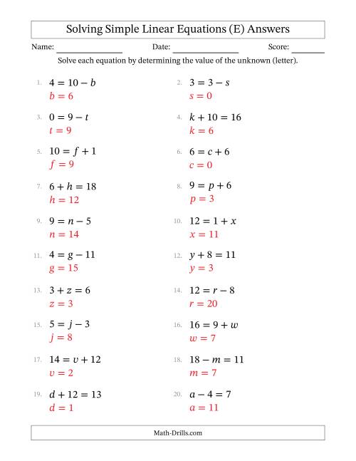 The Solving Simple Linear Equations with Letters as Unknowns (Addition and Subtraction; Range 0 to 12; Unknowns Never in Answer Position) (E) Math Worksheet Page 2