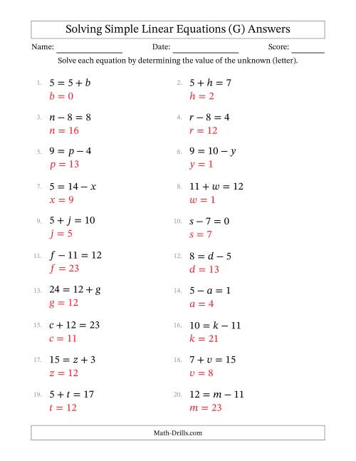 The Solving Simple Linear Equations with Letters as Unknowns (Addition and Subtraction; Range 0 to 12; Unknowns Never in Answer Position) (G) Math Worksheet Page 2