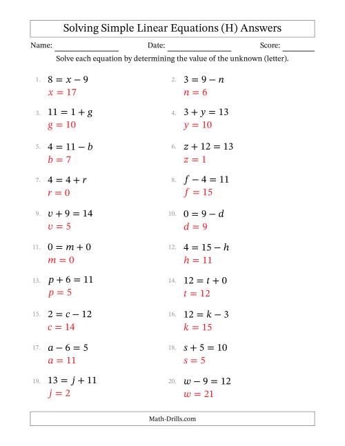 The Solving Simple Linear Equations with Letters as Unknowns (Addition and Subtraction; Range 0 to 12; Unknowns Never in Answer Position) (H) Math Worksheet Page 2