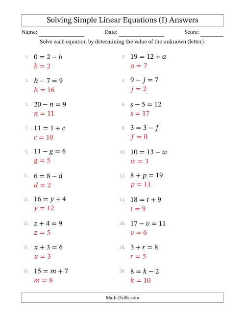 The Solving Simple Linear Equations with Letters as Unknowns (Addition and Subtraction; Range 0 to 12; Unknowns Never in Answer Position) (I) Math Worksheet Page 2