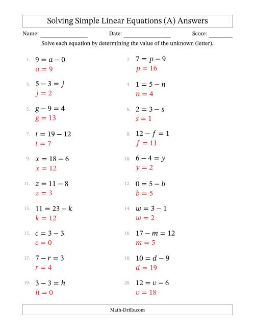 The Solving Simple Linear Equations with Letters as Unknowns (Subtraction Only; Range 0 to 12; Unknowns in Any Position) (A) Math Worksheet Page 2