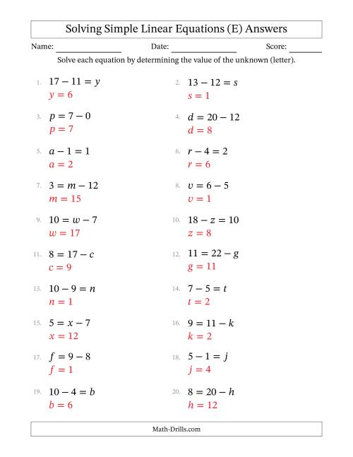 The Solving Simple Linear Equations with Letters as Unknowns (Subtraction Only; Range 0 to 12; Unknowns in Any Position) (E) Math Worksheet Page 2