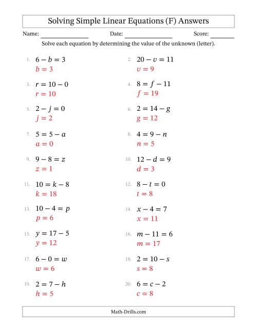 The Solving Simple Linear Equations with Letters as Unknowns (Subtraction Only; Range 0 to 12; Unknowns in Any Position) (F) Math Worksheet Page 2