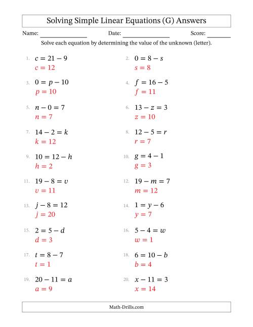 The Solving Simple Linear Equations with Letters as Unknowns (Subtraction Only; Range 0 to 12; Unknowns in Any Position) (G) Math Worksheet Page 2