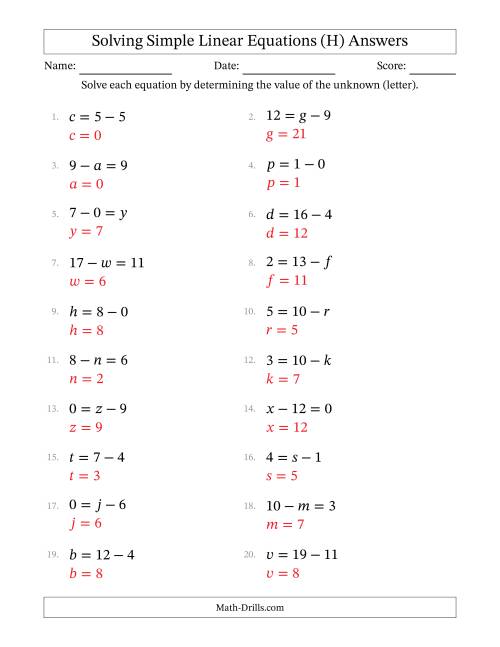 The Solving Simple Linear Equations with Letters as Unknowns (Subtraction Only; Range 0 to 12; Unknowns in Any Position) (H) Math Worksheet Page 2