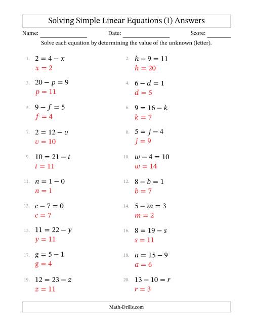 The Solving Simple Linear Equations with Letters as Unknowns (Subtraction Only; Range 0 to 12; Unknowns in Any Position) (I) Math Worksheet Page 2