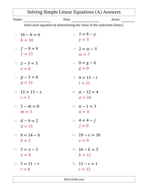 The Solving Simple Linear Equations with Letters as Unknowns (Subtraction Only; Range 0 to 12; Unknowns Never in Answer Position) (A) Math Worksheet Page 2