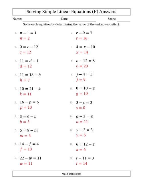 The Solving Simple Linear Equations with Letters as Unknowns (Subtraction Only; Range 0 to 12; Unknowns Never in Answer Position) (F) Math Worksheet Page 2