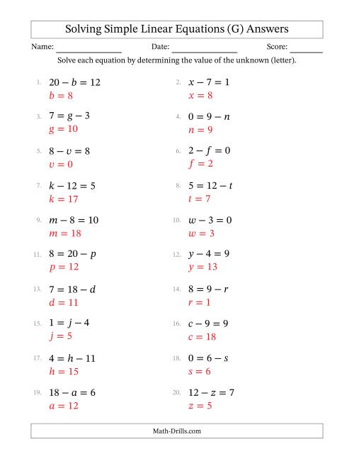 The Solving Simple Linear Equations with Letters as Unknowns (Subtraction Only; Range 0 to 12; Unknowns Never in Answer Position) (G) Math Worksheet Page 2