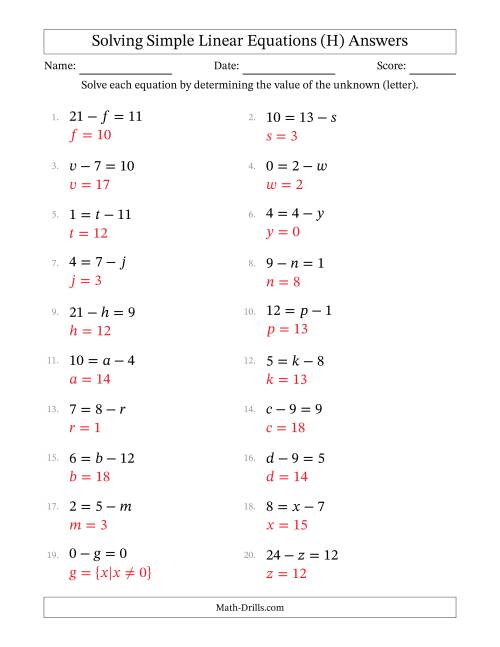 The Solving Simple Linear Equations with Letters as Unknowns (Subtraction Only; Range 0 to 12; Unknowns Never in Answer Position) (H) Math Worksheet Page 2