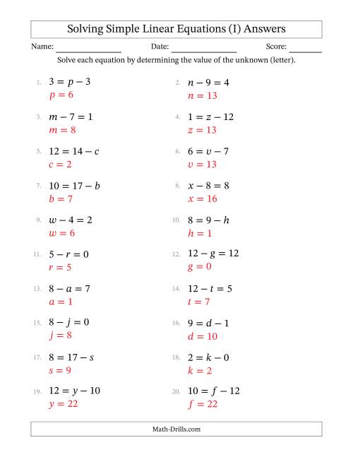 The Solving Simple Linear Equations with Letters as Unknowns (Subtraction Only; Range 0 to 12; Unknowns Never in Answer Position) (I) Math Worksheet Page 2