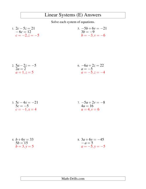 Systems of Linear Equations -- Two Variables Including Negative Values ...