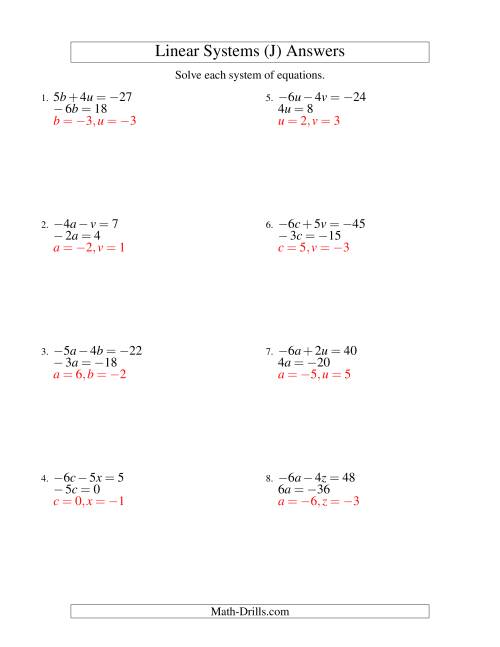 The Systems of Linear Equations -- Two Variables Including Negative Values -- Easy (J) Math Worksheet Page 2
