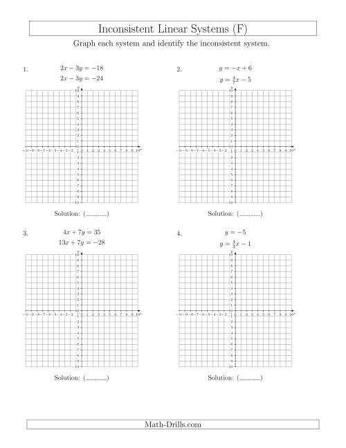 The Inconsistent Linear Systems (F) Math Worksheet