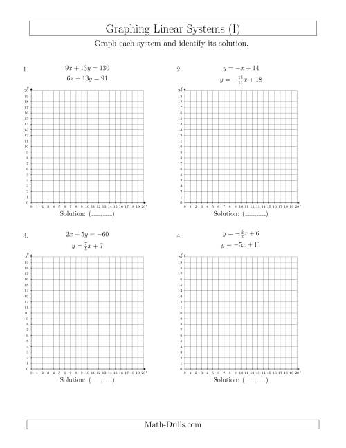 Solve Systems of Linear Equations by Graphing (First Quadrant Only) (I)