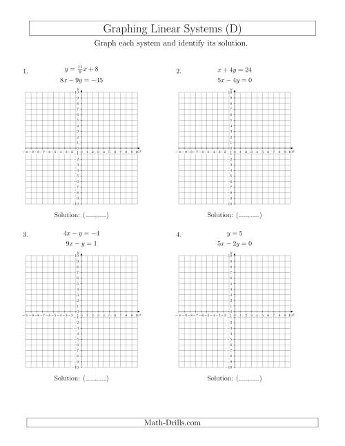The Solve Systems of Linear Equations by Graphing (Mixed Standard and Slope-Intercept) (D) Math Worksheet