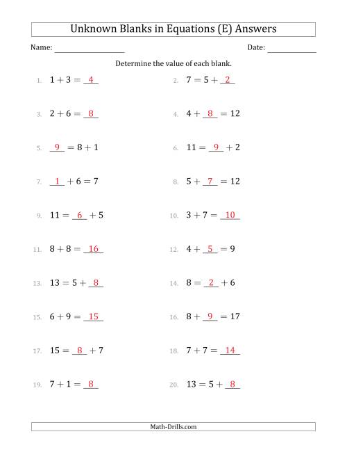 Unknown Blanks in Equations - Addition - Range 1 to 9 - Any Position (E)
