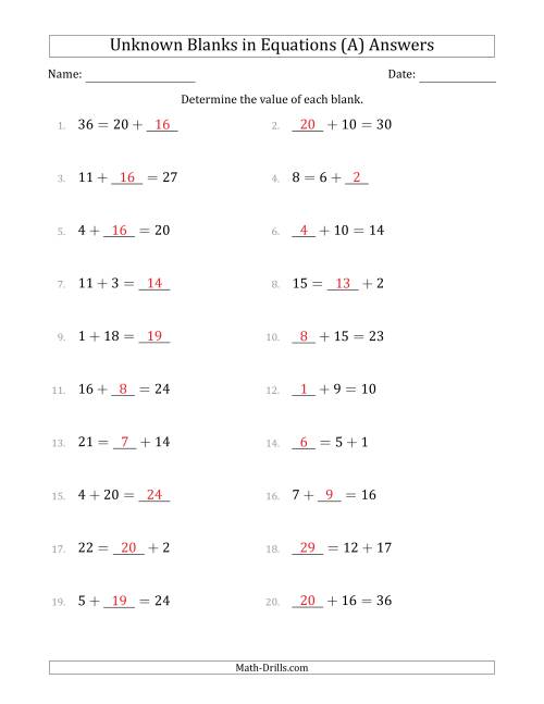 The Unknown Blanks in Equations - Addition - Range 1 to 20 - Any Position (All) Math Worksheet Page 2