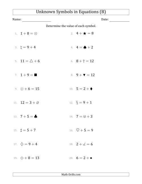 The Unknown Symbols in Equations - Addition - Range 1 to 9 - Any Position (B) Math Worksheet
