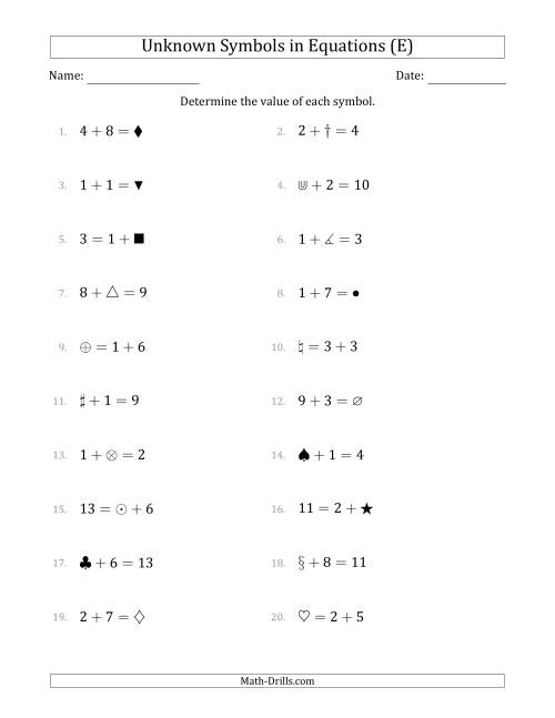 The Unknown Symbols in Equations - Addition - Range 1 to 9 - Any Position (E) Math Worksheet