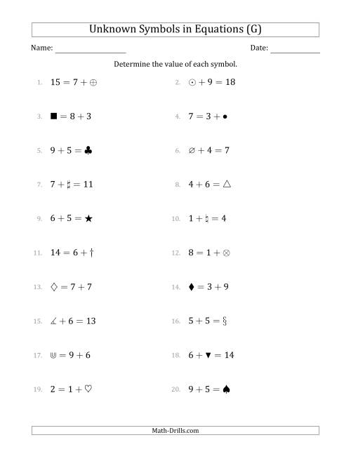 The Unknown Symbols in Equations - Addition - Range 1 to 9 - Any Position (G) Math Worksheet