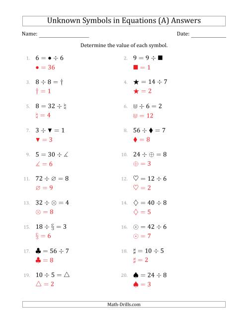 The Unknown Symbols in Equations - Division - Range 1 to 9 - Any Position (A) Math Worksheet Page 2