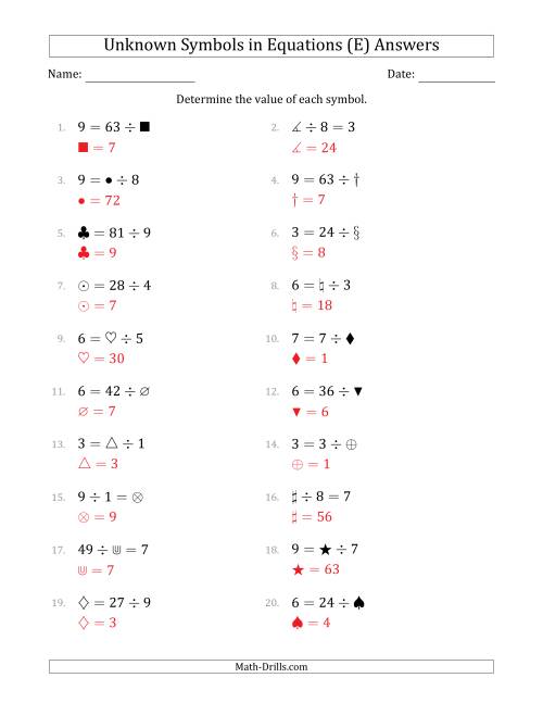 The Unknown Symbols in Equations - Division - Range 1 to 9 - Any Position (E) Math Worksheet Page 2