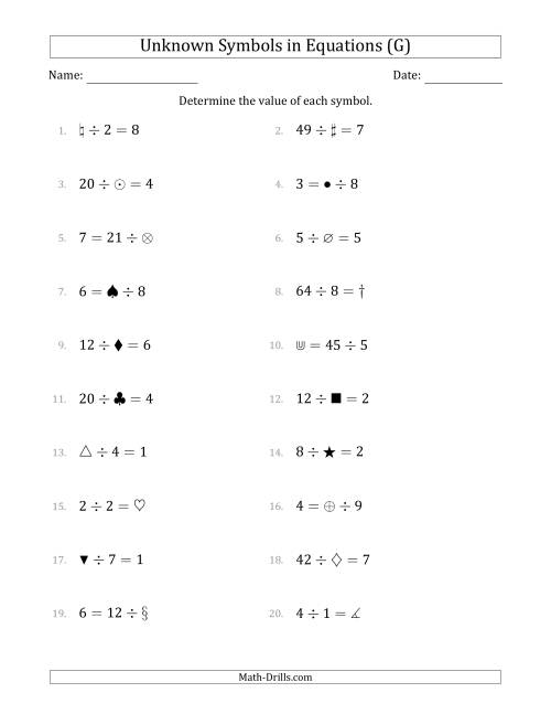 The Unknown Symbols in Equations - Division - Range 1 to 9 - Any Position (G) Math Worksheet