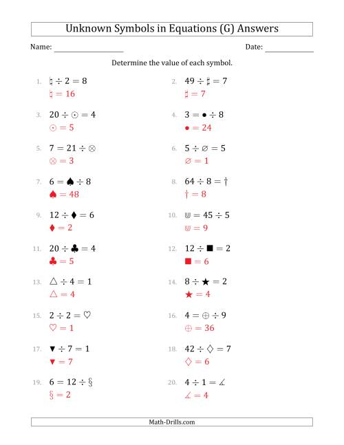 The Unknown Symbols in Equations - Division - Range 1 to 9 - Any Position (G) Math Worksheet Page 2