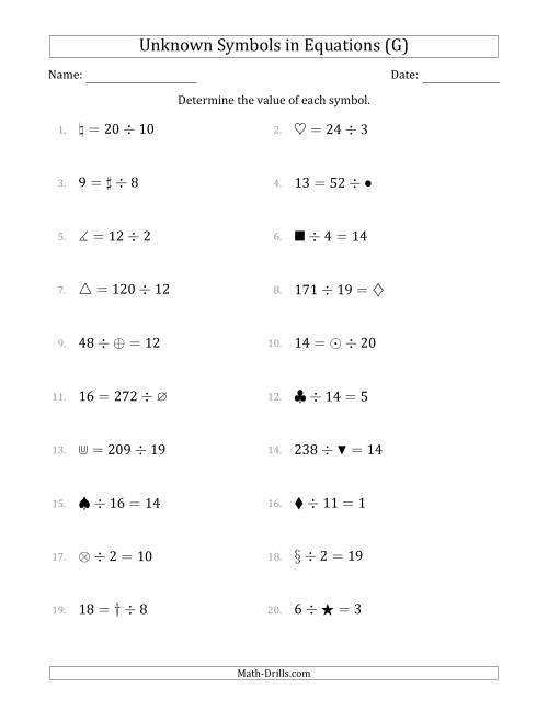 The Unknown Symbols in Equations - Division - Range 1 to 20 - Any Position (G) Math Worksheet