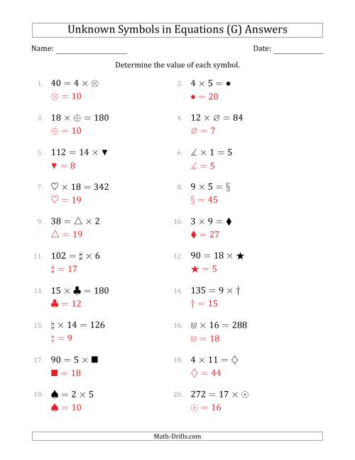 The Unknown Symbols in Equations - Multiplication - Range 1 to 20 - Any Position (G) Math Worksheet Page 2