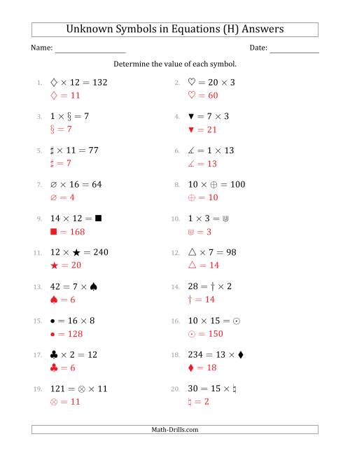 The Unknown Symbols in Equations - Multiplication - Range 1 to 20 - Any Position (H) Math Worksheet Page 2