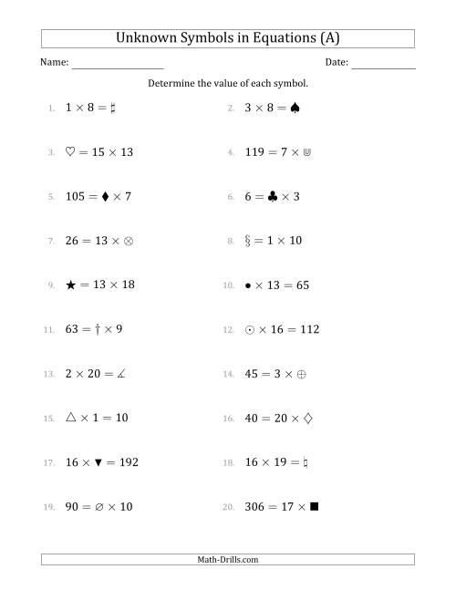 The Unknown Symbols in Equations - Multiplication - Range 1 to 20 - Any Position (All) Math Worksheet