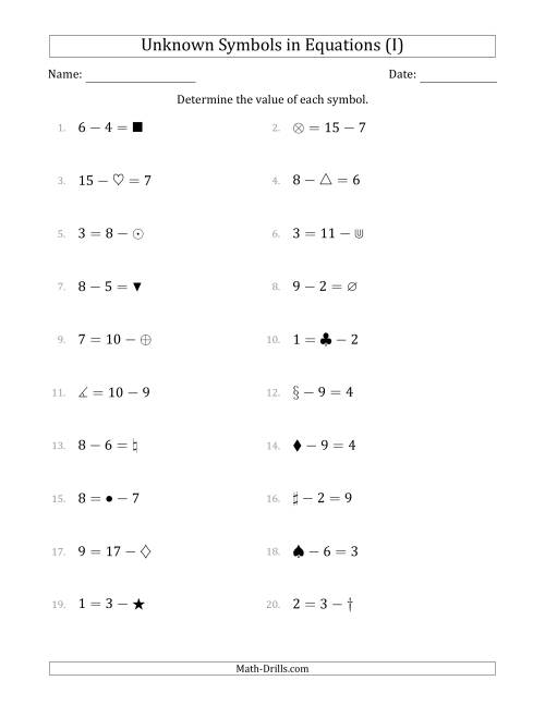 The Unknown Symbols in Equations - Subtraction - Range 1 to 9 - Any Position (I) Math Worksheet