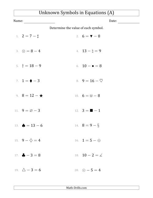 The Unknown Symbols in Equations - Subtraction - Range 1 to 9 - Any Position (All) Math Worksheet