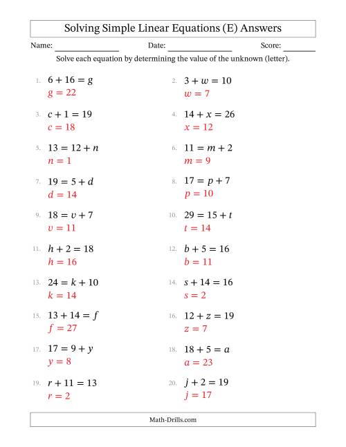 The Solving Simple Linear Equations with Letters as Unknowns (Addition Only; Range 1 to 20; Unknowns in Any Position) (E) Math Worksheet Page 2