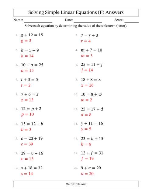 The Solving Simple Linear Equations with Letters as Unknowns (Addition Only; Range 1 to 20; Unknowns in Any Position) (F) Math Worksheet Page 2