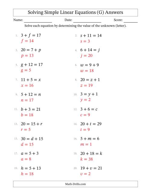 The Solving Simple Linear Equations with Letters as Unknowns (Addition Only; Range 1 to 20; Unknowns in Any Position) (G) Math Worksheet Page 2