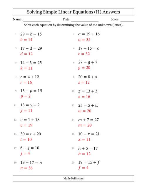 The Solving Simple Linear Equations with Letters as Unknowns (Addition Only; Range 1 to 20; Unknowns in Any Position) (H) Math Worksheet Page 2