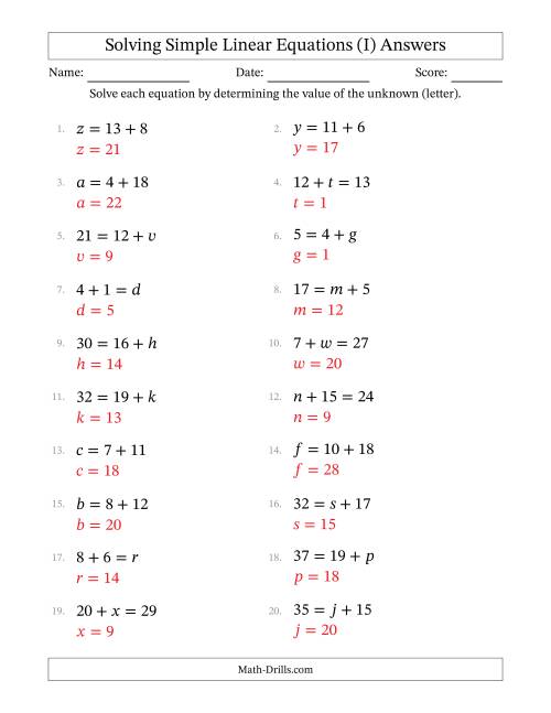 The Solving Simple Linear Equations with Letters as Unknowns (Addition Only; Range 1 to 20; Unknowns in Any Position) (I) Math Worksheet Page 2