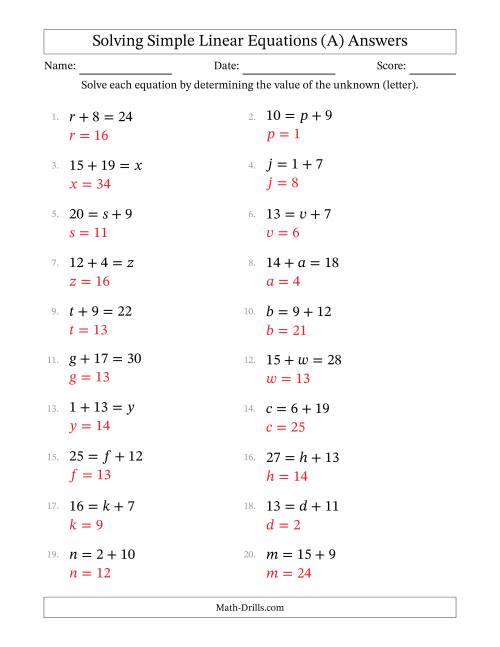 The Solving Simple Linear Equations with Letters as Unknowns (Addition Only; Range 1 to 20; Unknowns in Any Position) (All) Math Worksheet Page 2