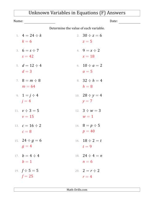 The Unknown Variables in Equations - Division - Range 1 to 9 - Any Position (F) Math Worksheet Page 2