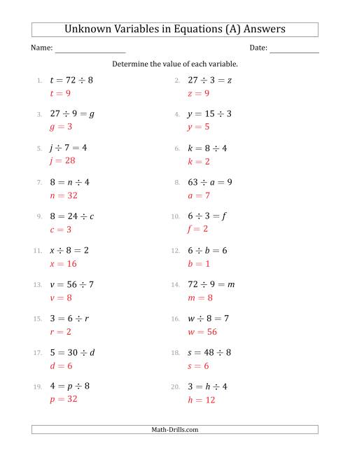 The Unknown Variables in Equations - Division - Range 1 to 9 - Any Position (All) Math Worksheet Page 2